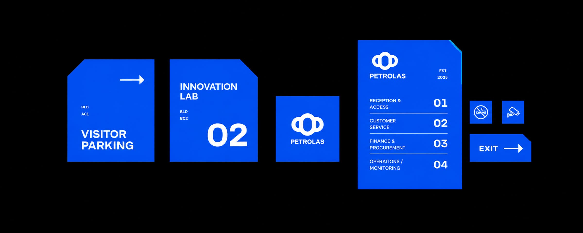 The Petrolas wayfinding set — visitor parking, innovation lab, a numbered department directory and an exit sign